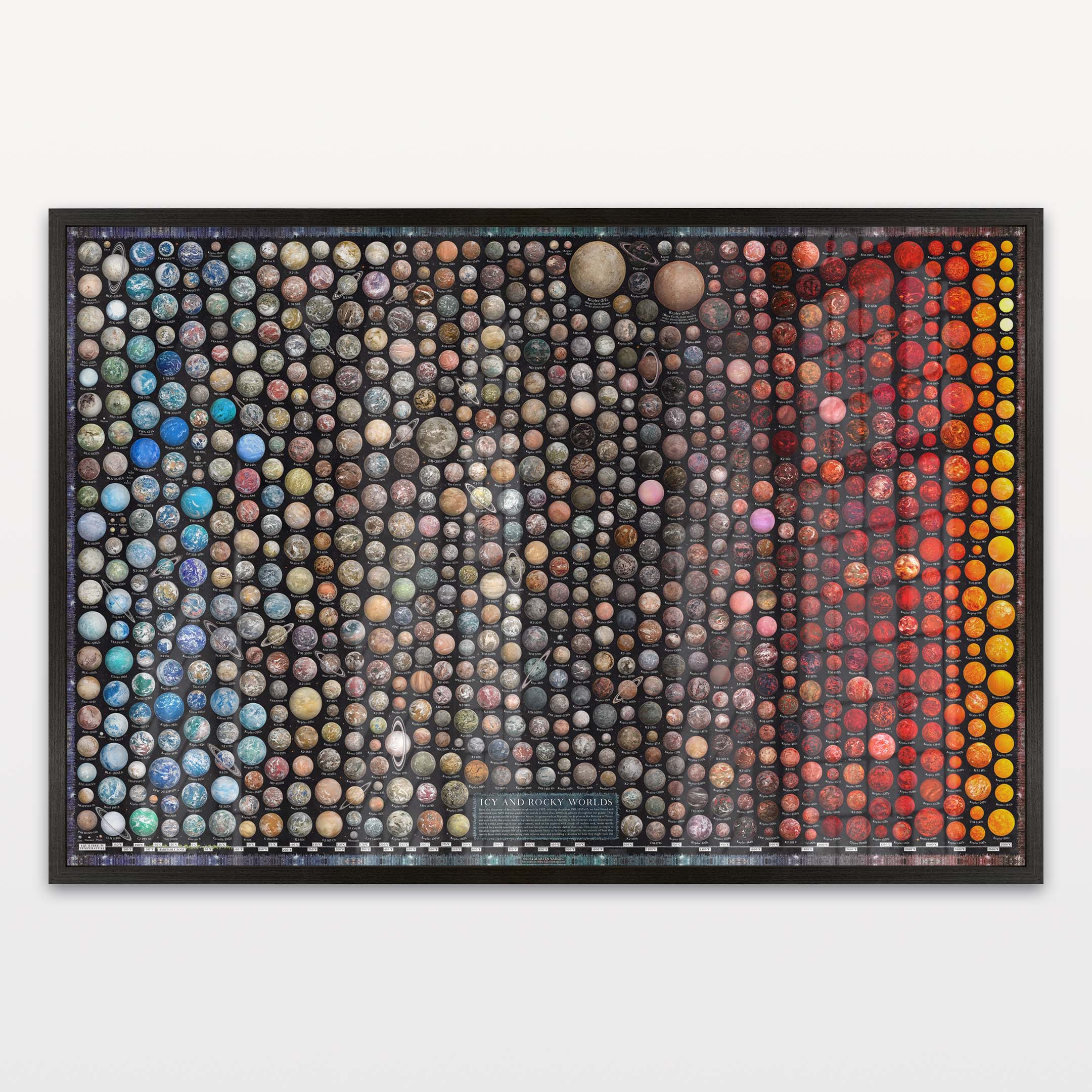 Icy and Rocky Worlds