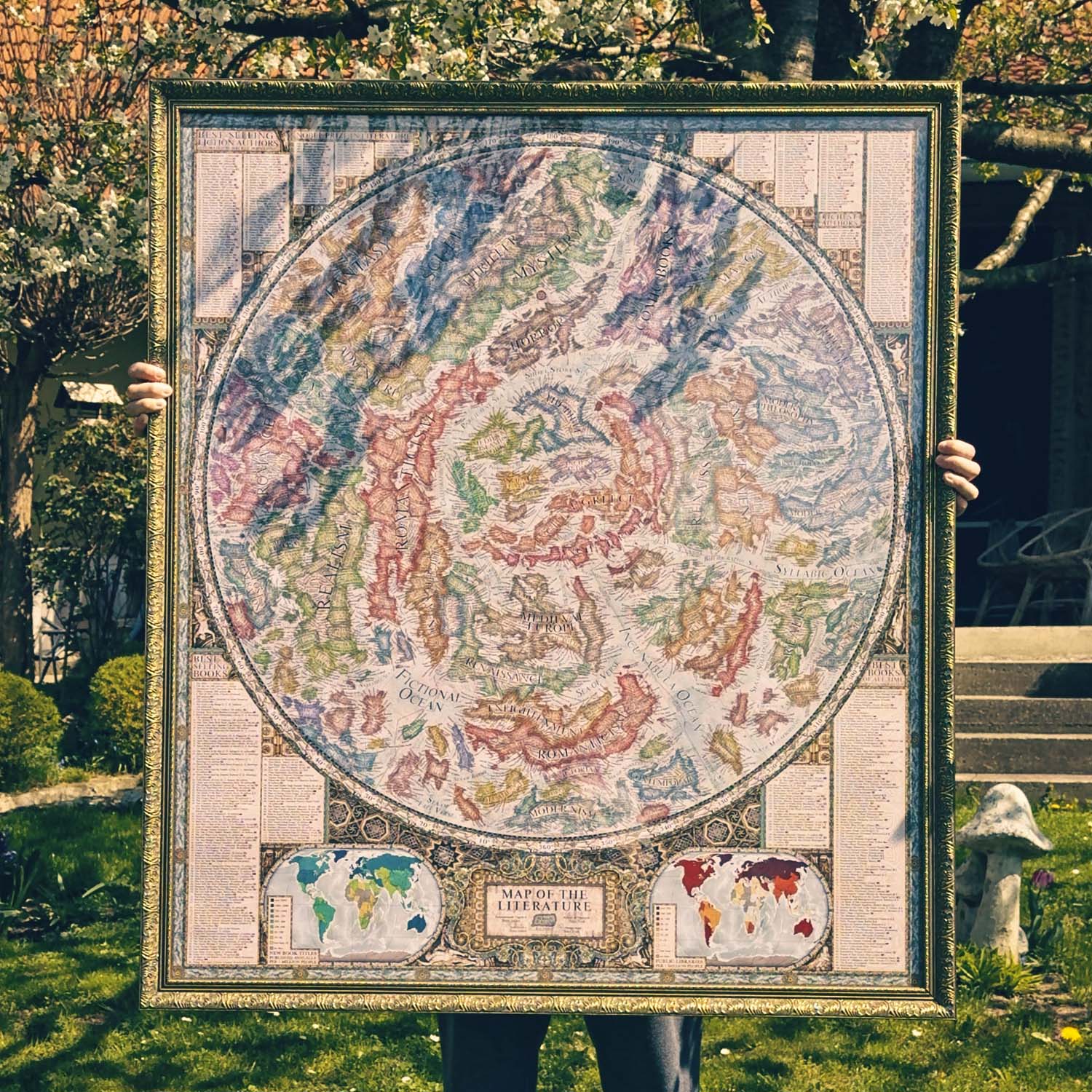 Map of the Literature