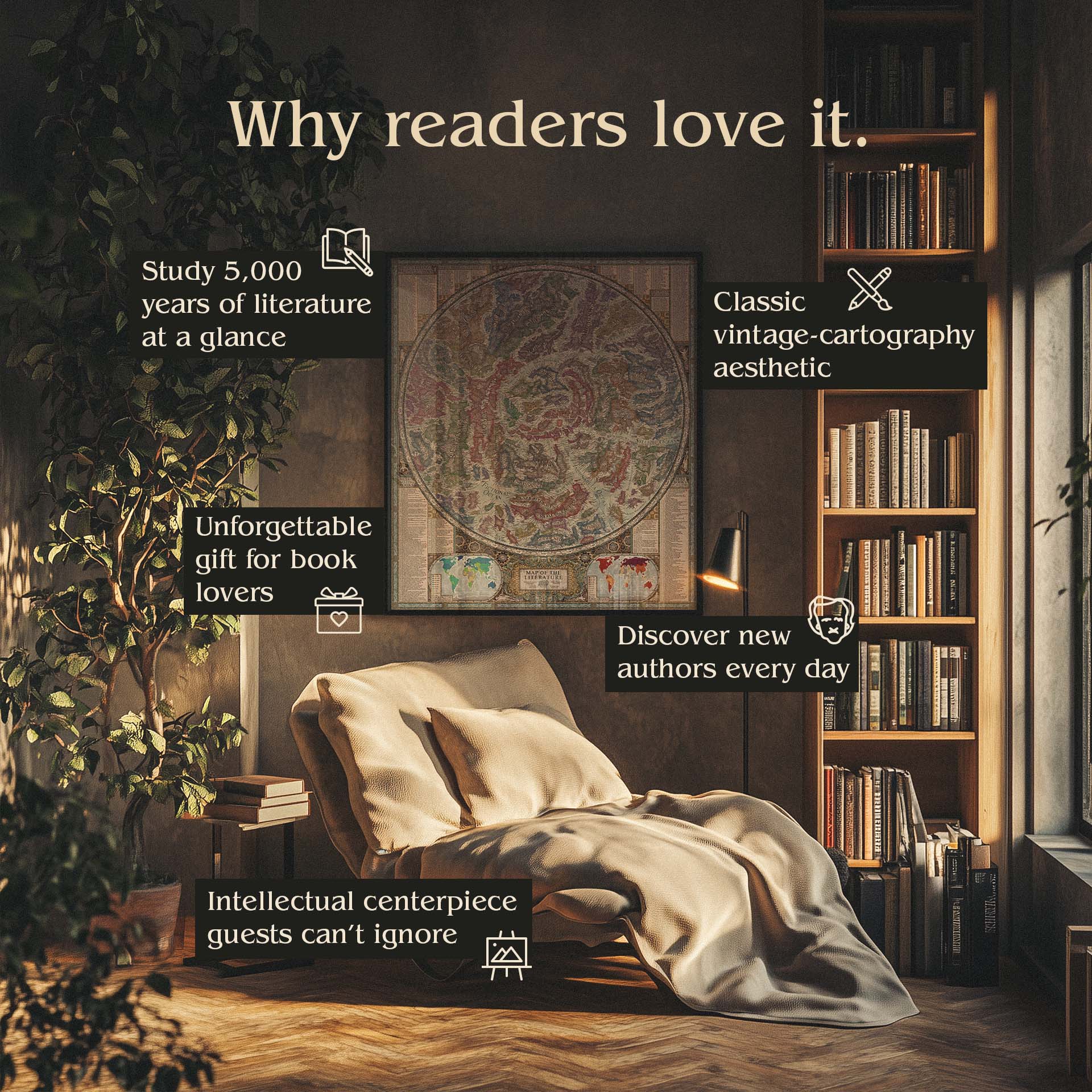 Map of the Literature