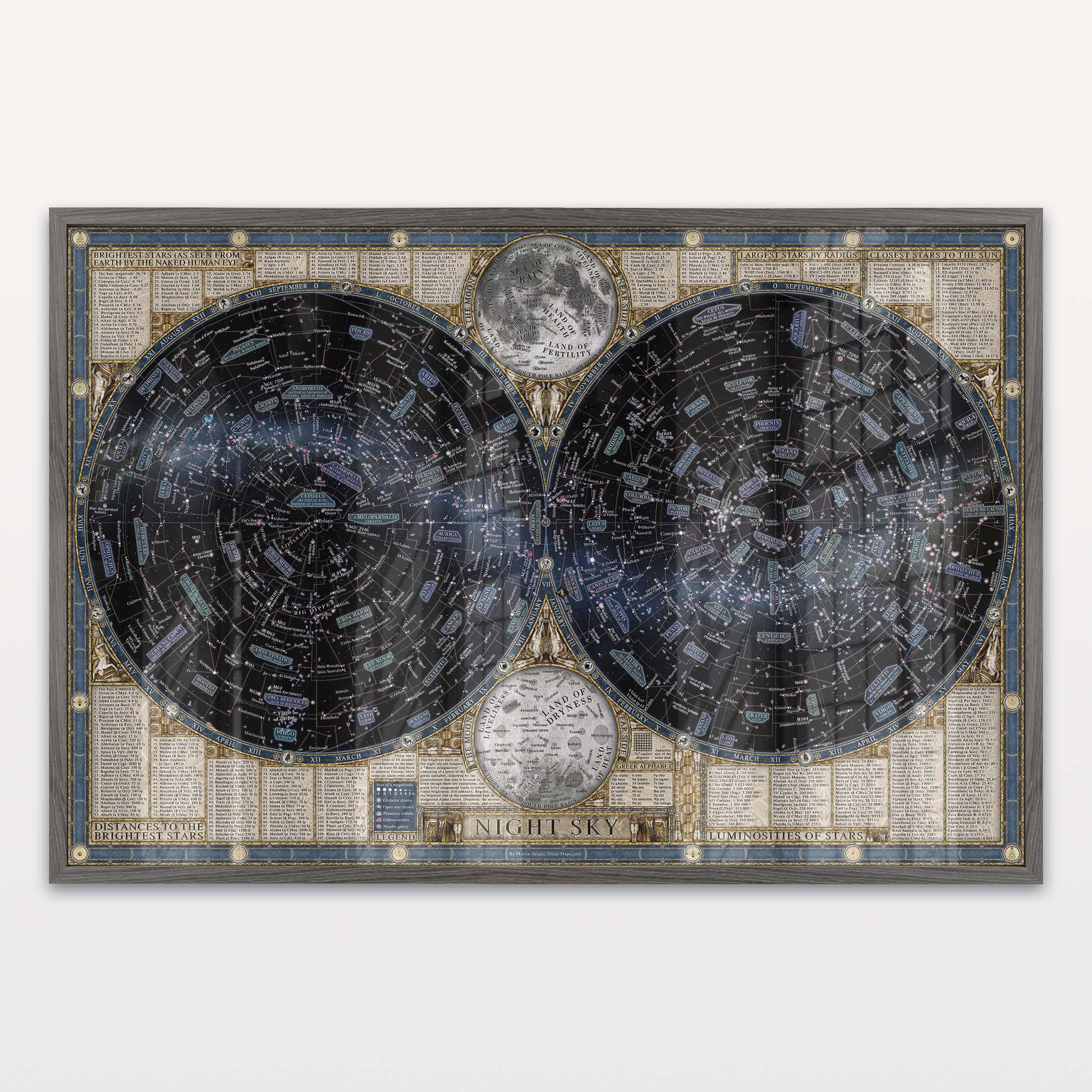 Map of the Night Sky