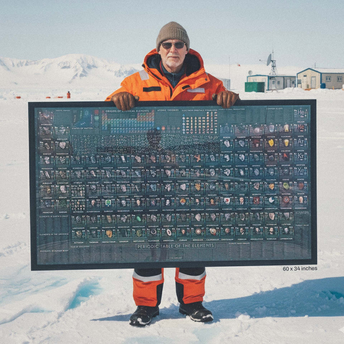 A person holding a large World of Elements poster to show its physical scale