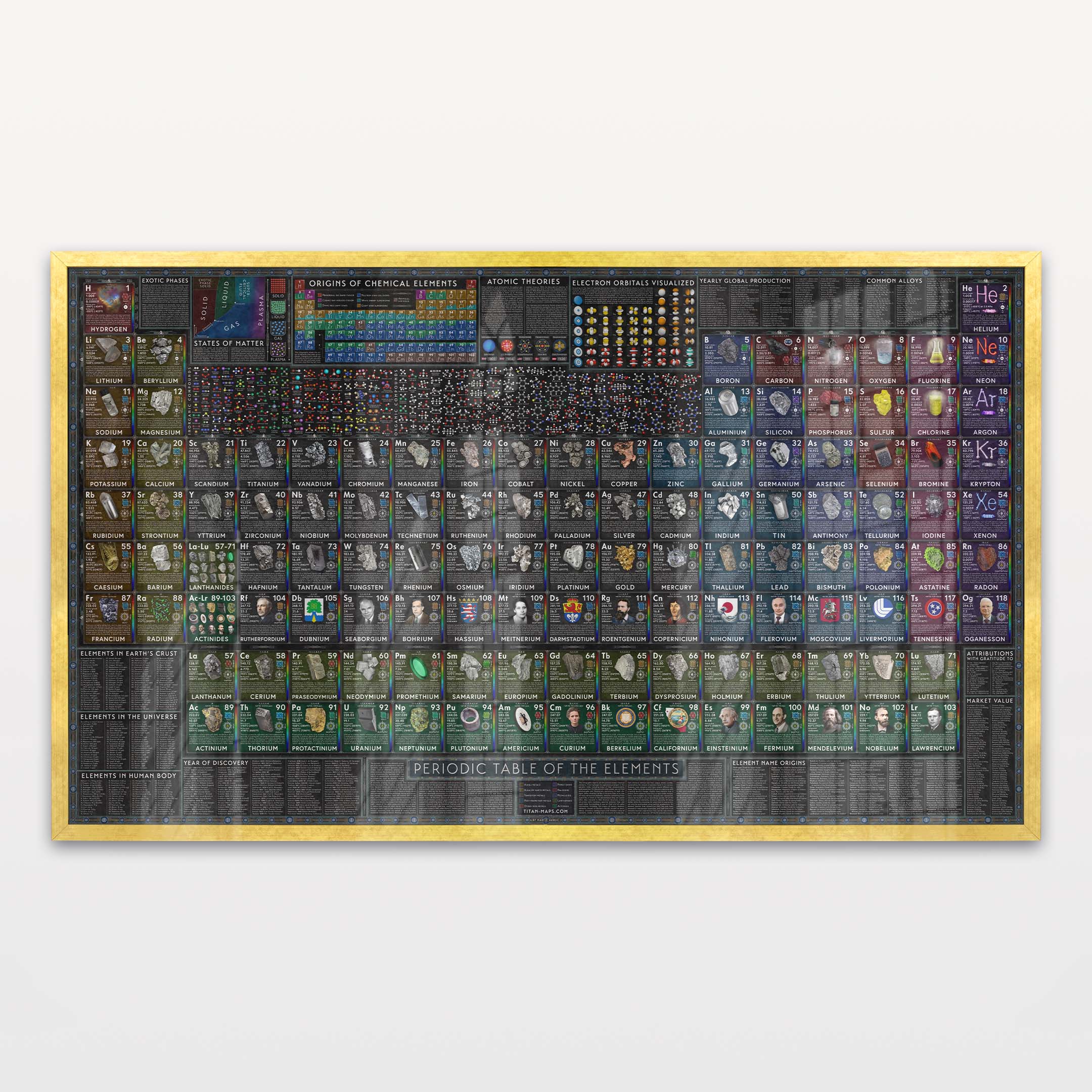 World of Elements