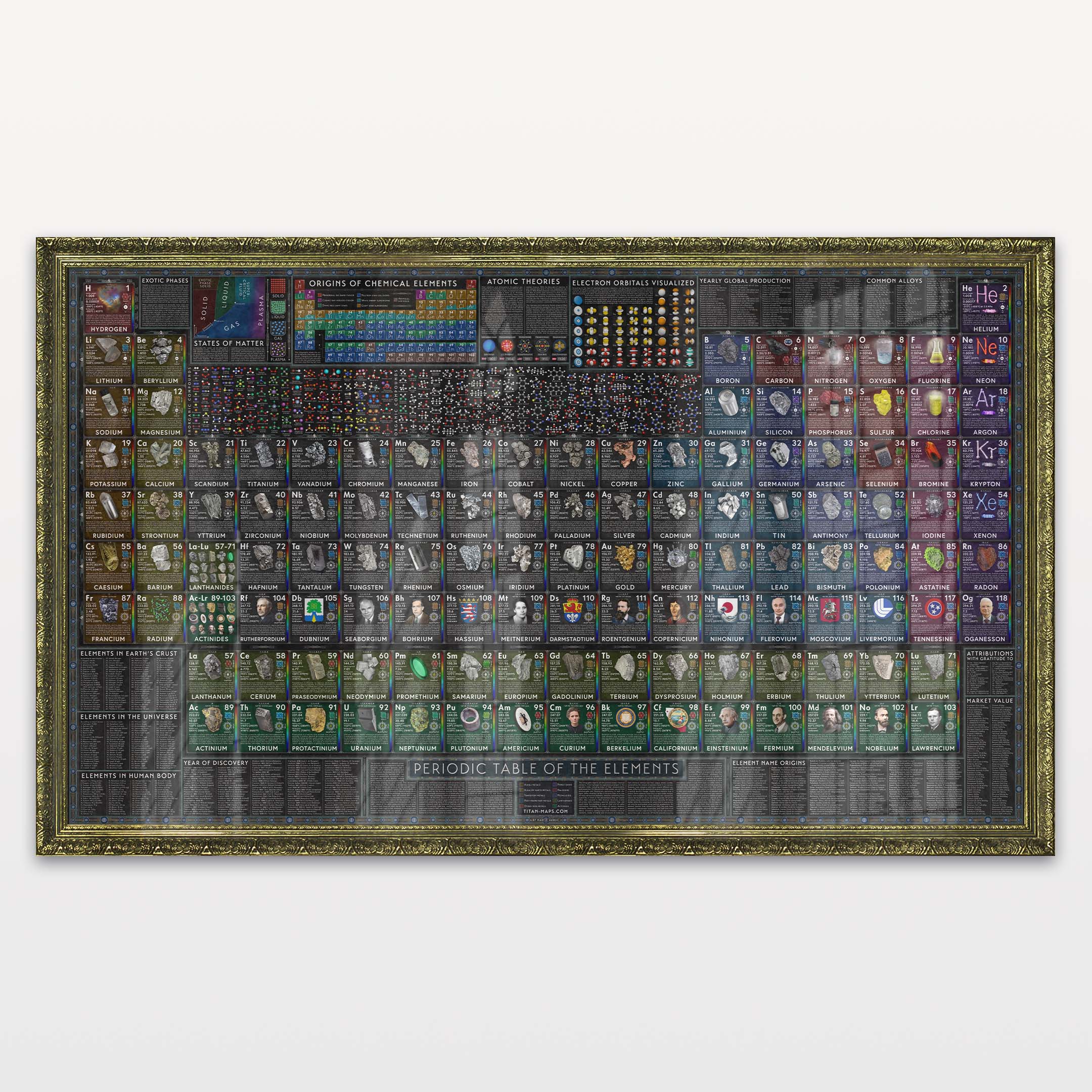 World of Elements