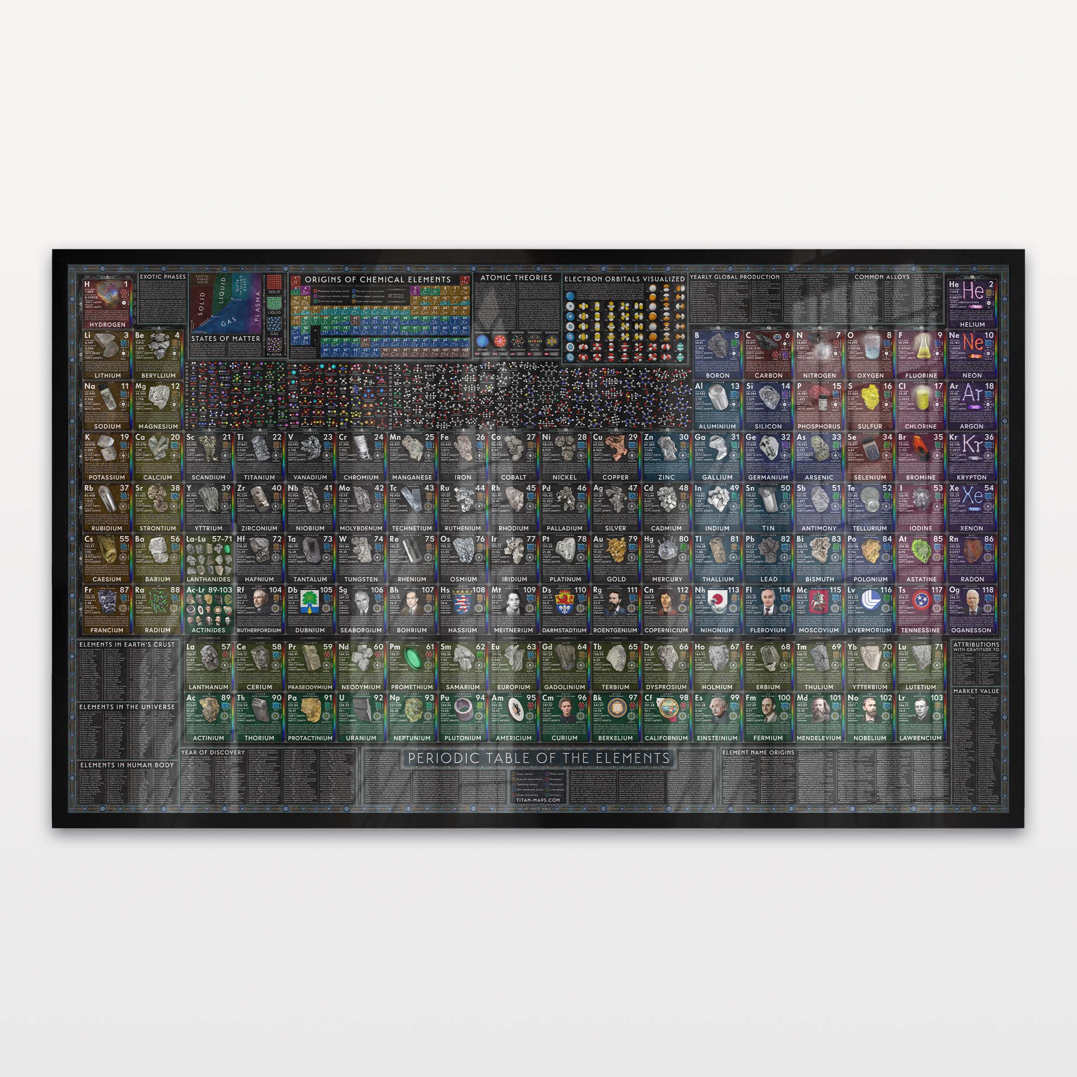 World of Elements