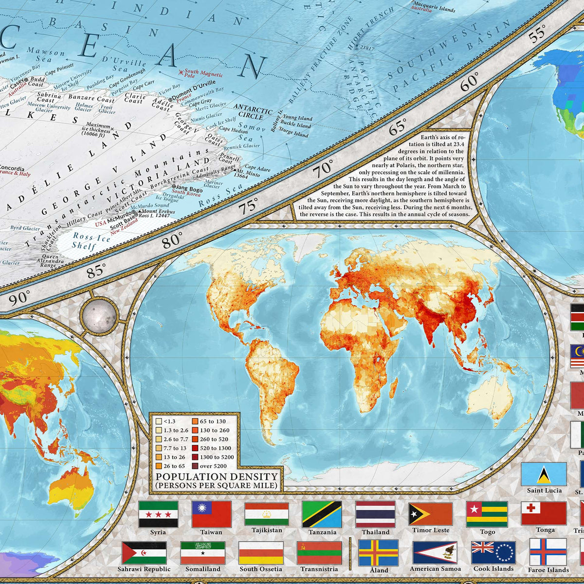 The World
