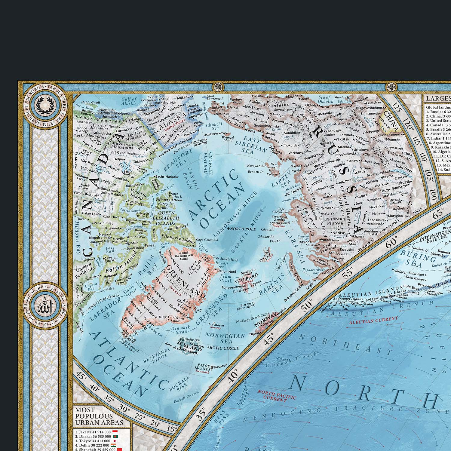 The World North Pole comparison