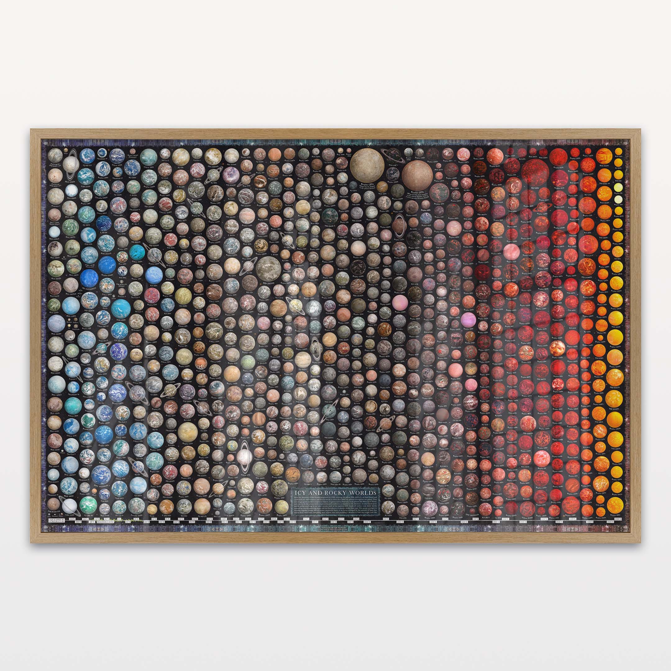 Icy and Rocky Worlds