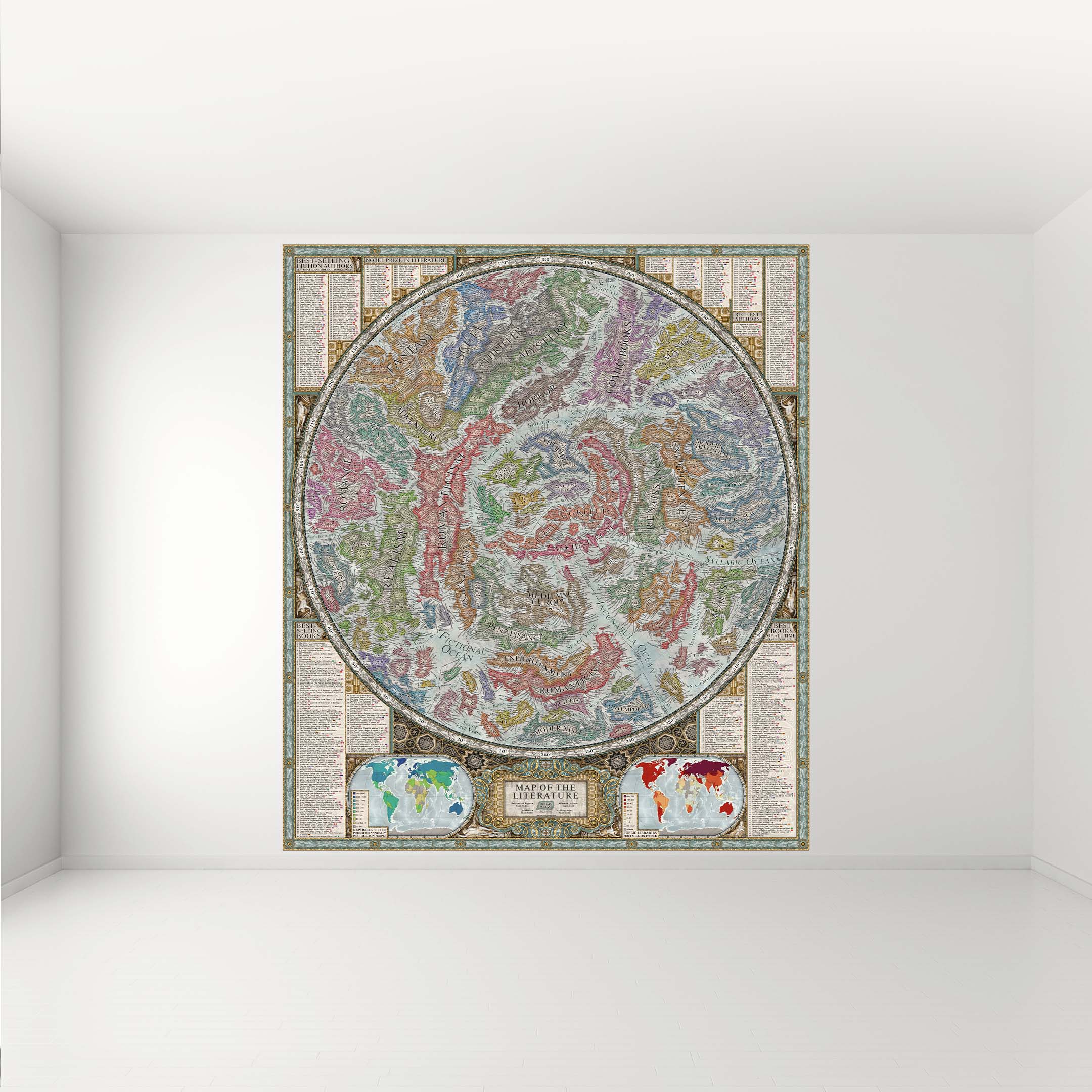 Map of the Literature - Mural