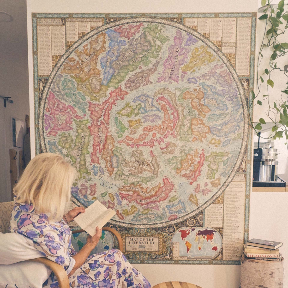 Map of the Literature - Mural