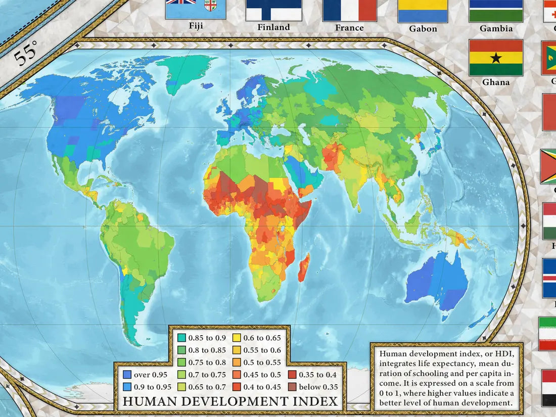 Human Development Index