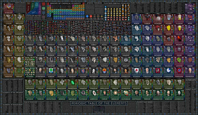Overview of the complete artwork