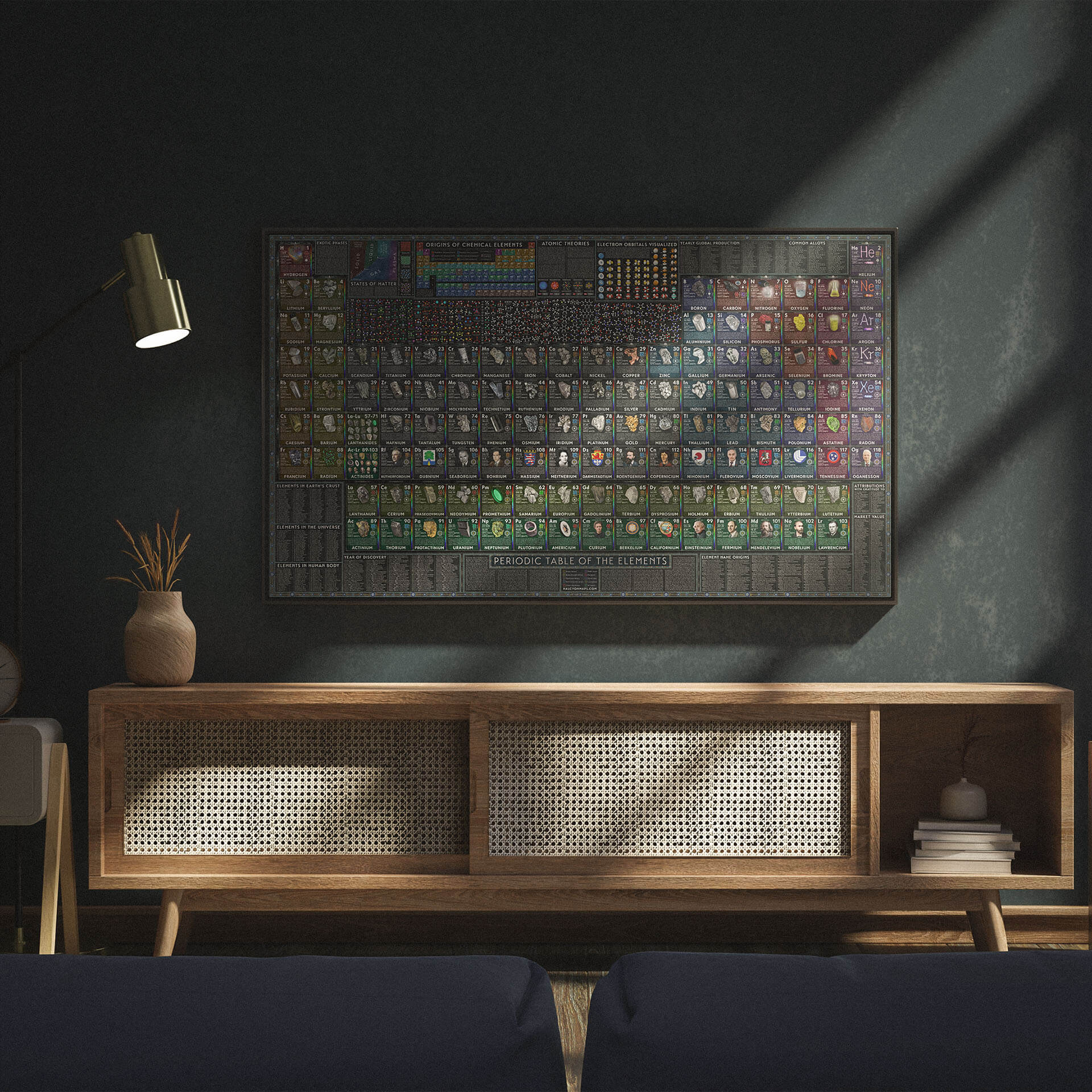 World of Elements