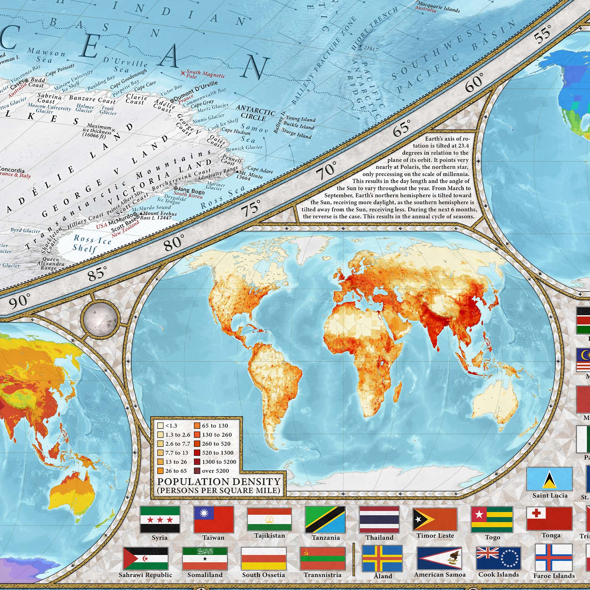 The World